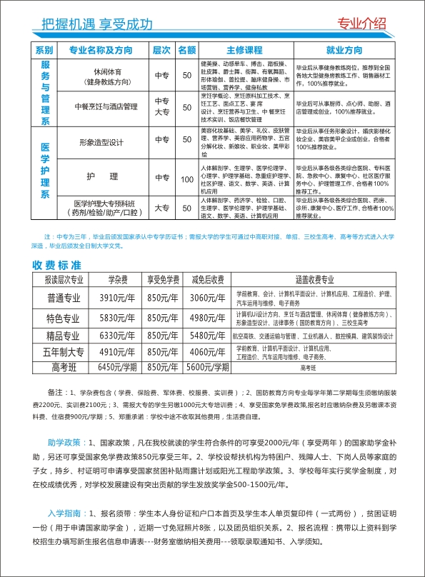 2020春季赣州光华职业学校招生收费标准