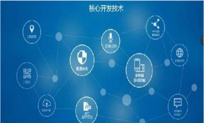  软件技术 