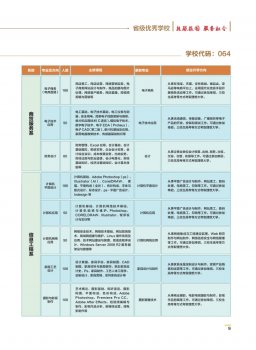 赣州科汇职业技术学校2